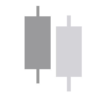 Piercing-Pattern